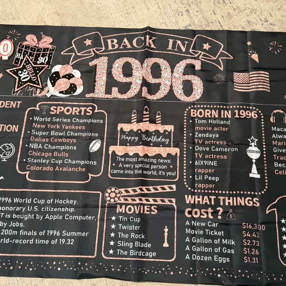 30th Birthday Banner Plus Decorations
